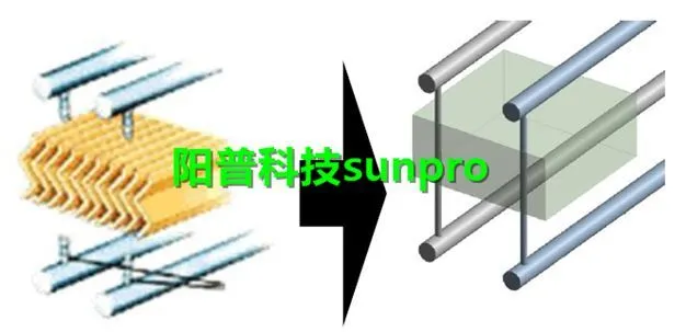 adams和ansys的区别